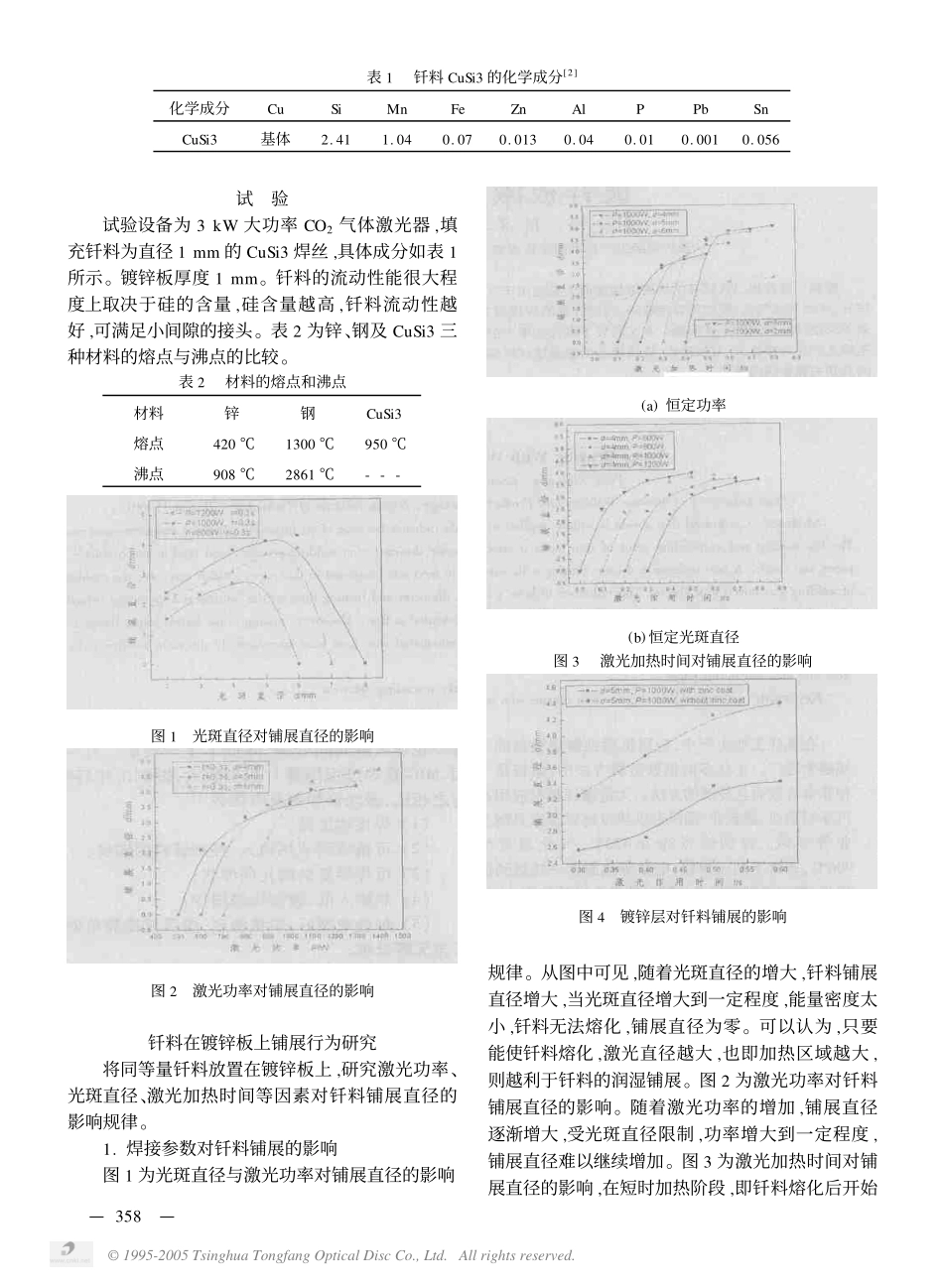 镀锌板的激光焊接_第2页