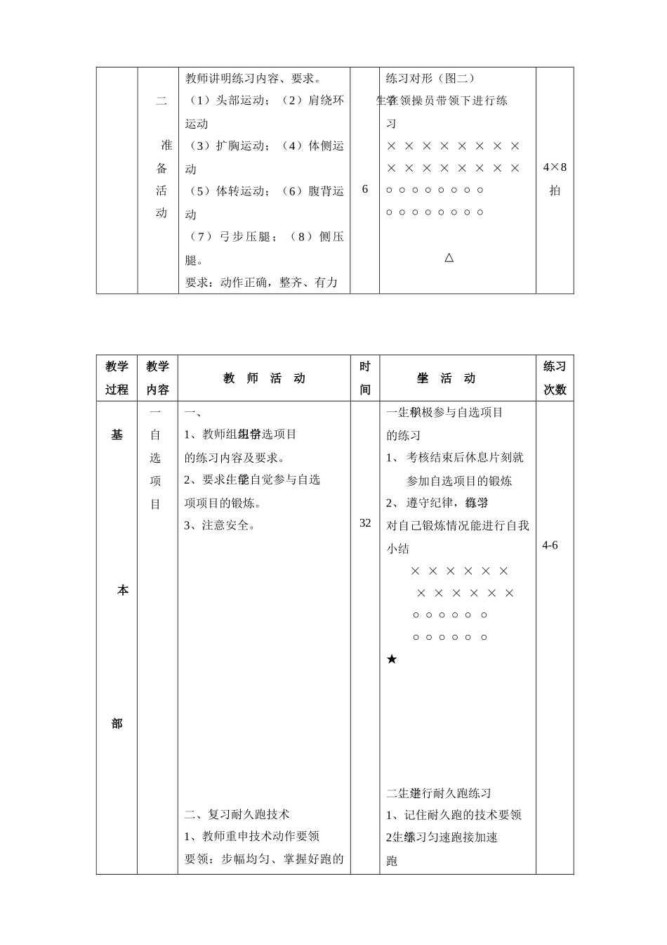 吕田中学体育与健康课教案2_第2页