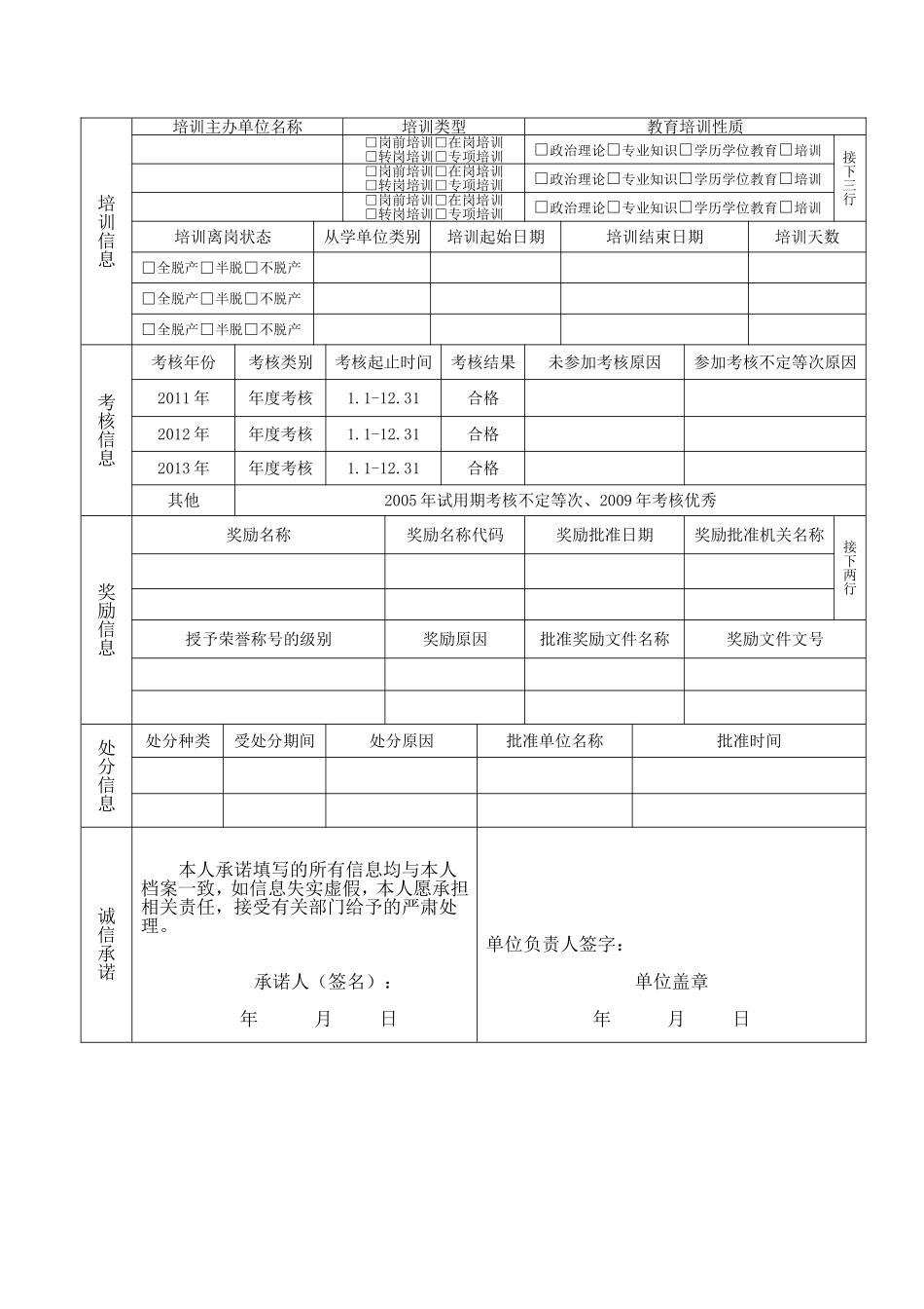 事业单位个人信息采集表模板_第2页
