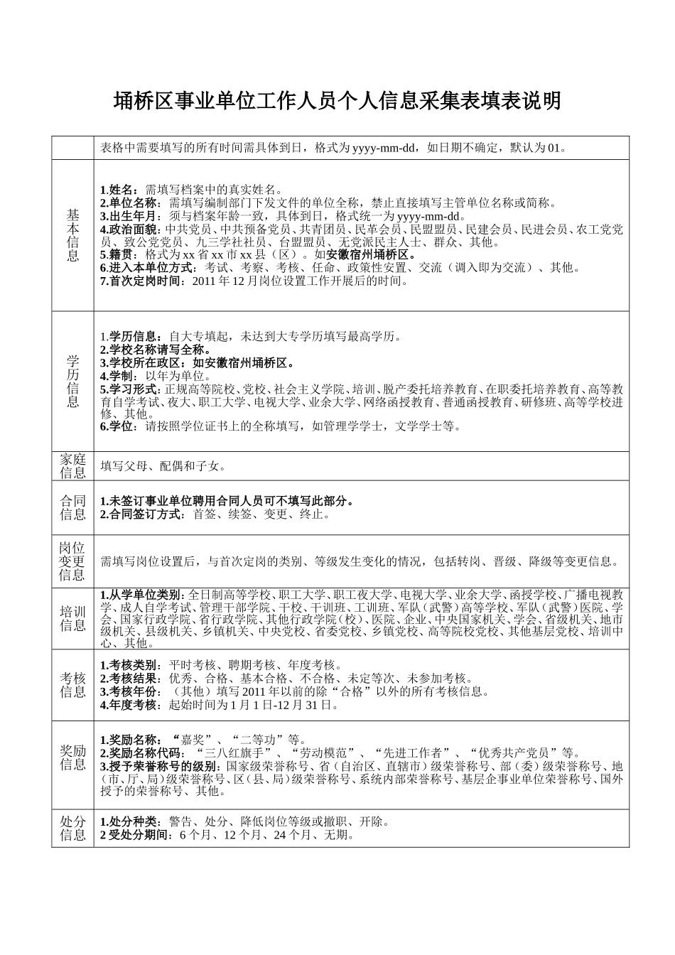 事业单位个人信息采集表模板_第3页