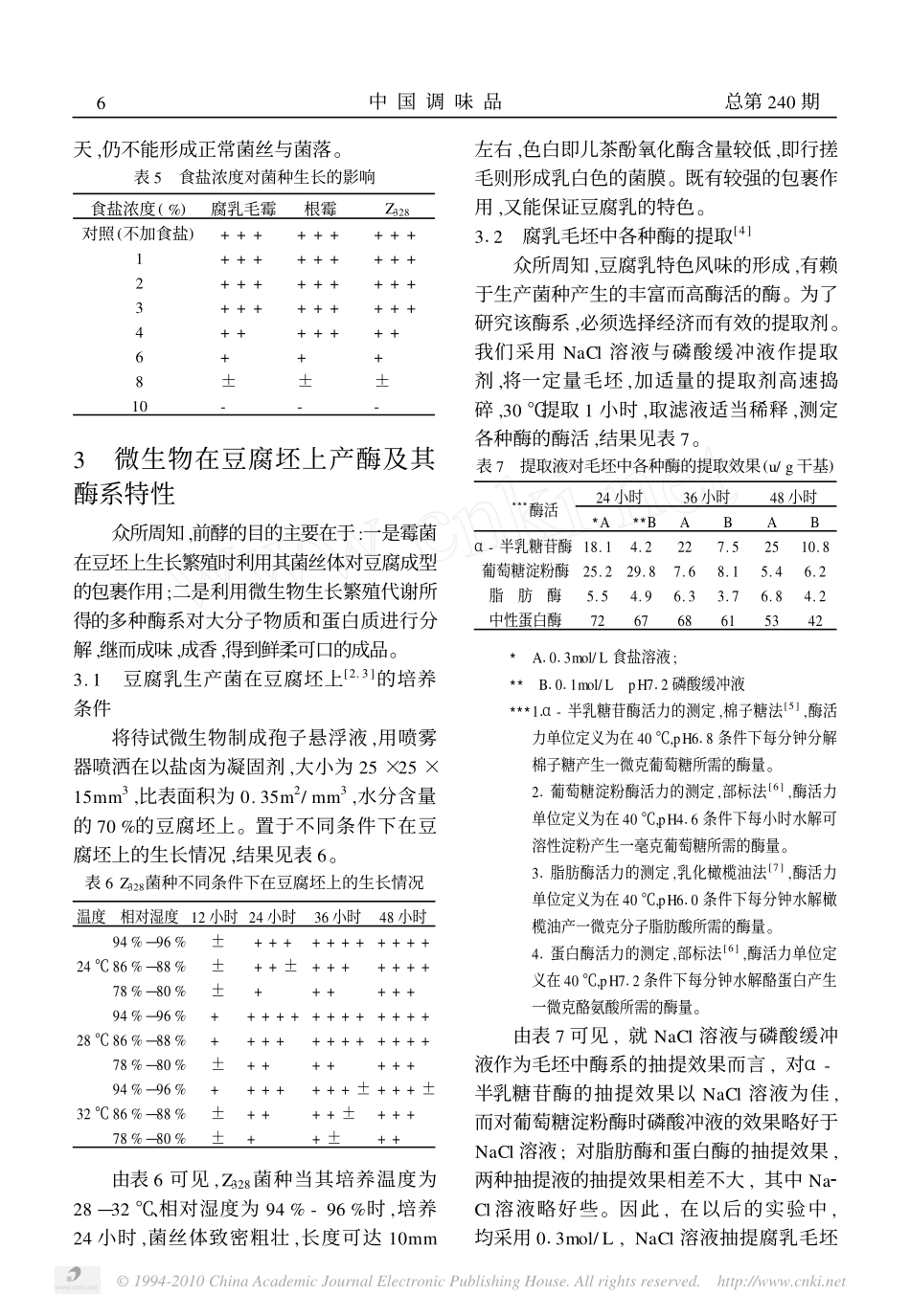豆腐乳生产用微生物_二__第2页
