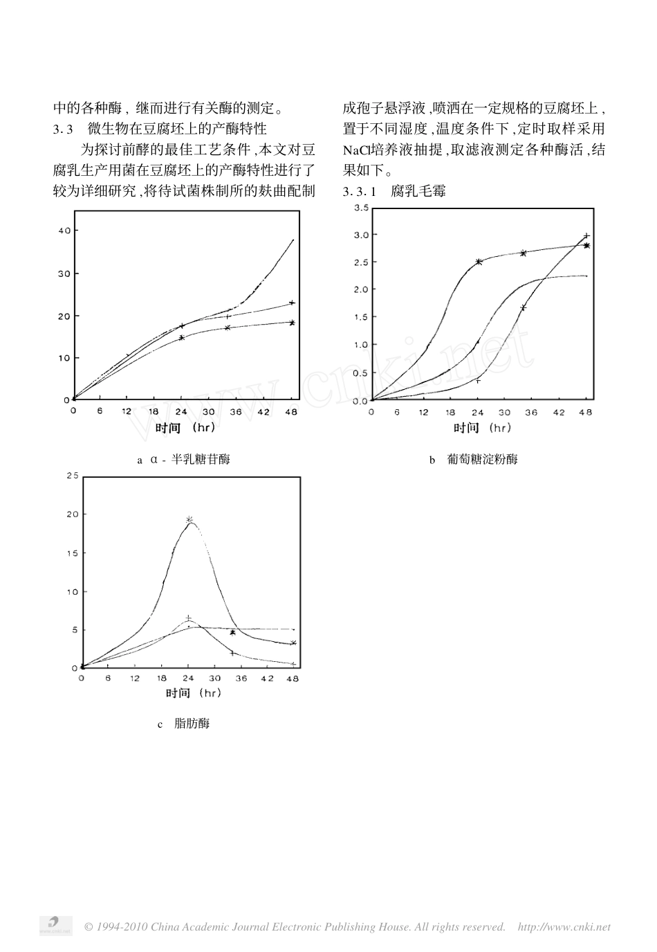 豆腐乳生产用微生物_二__第3页