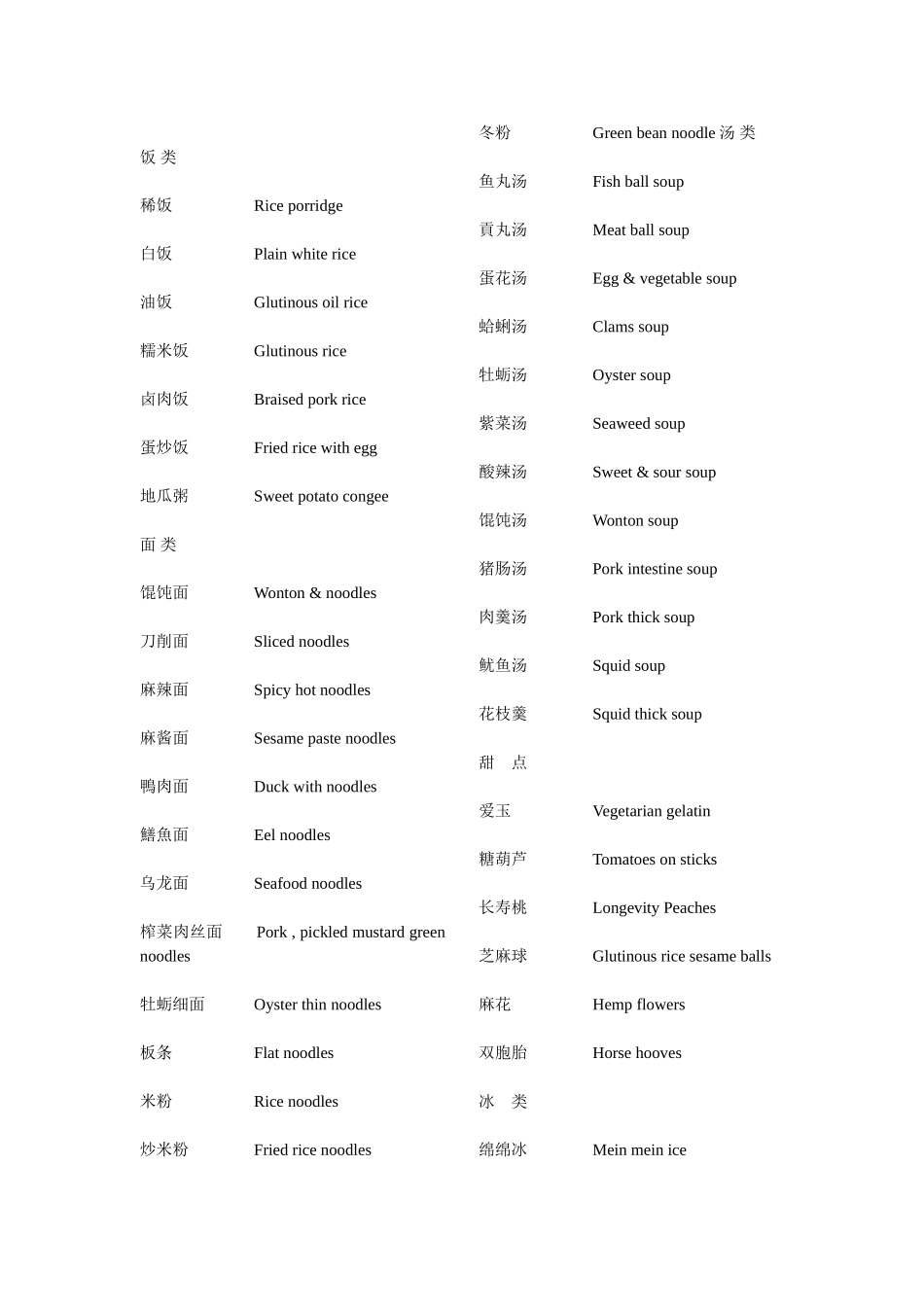 中国特色食物及调料英语_第3页