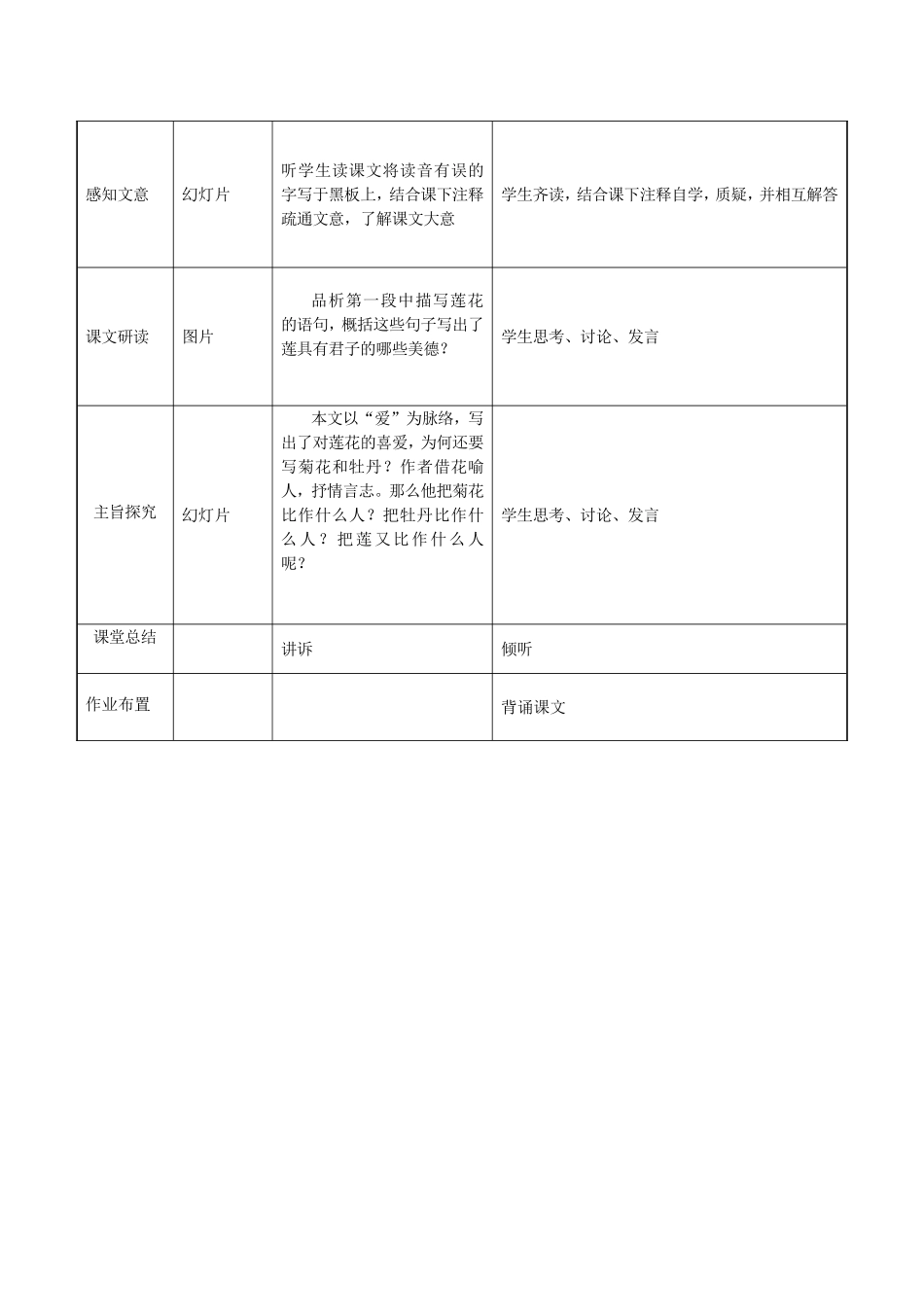 任改荣教学设计表_第3页