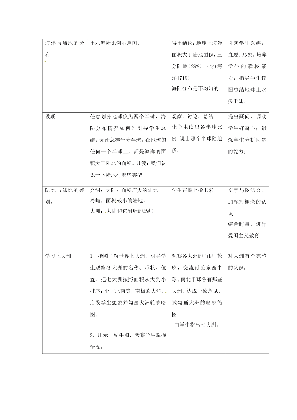 海陆分布说课_第3页