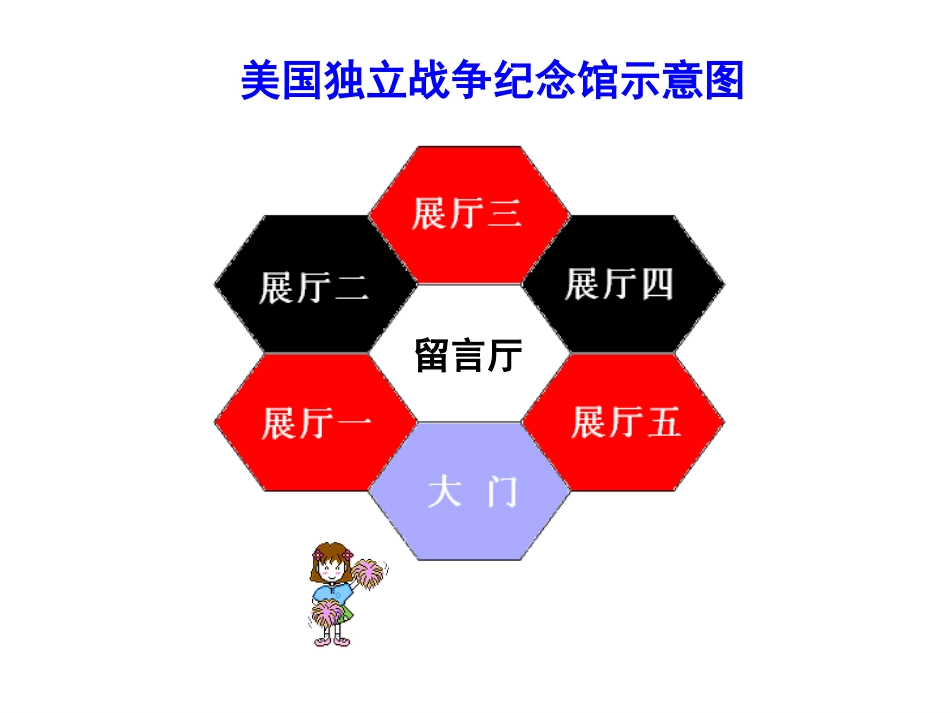 美国独立战争1_第3页