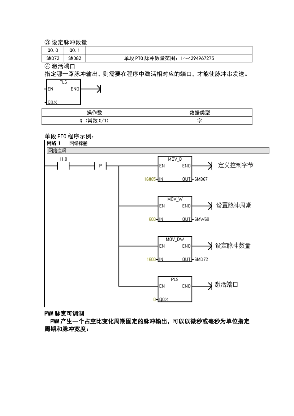 西门子PLC脉冲输出_第2页