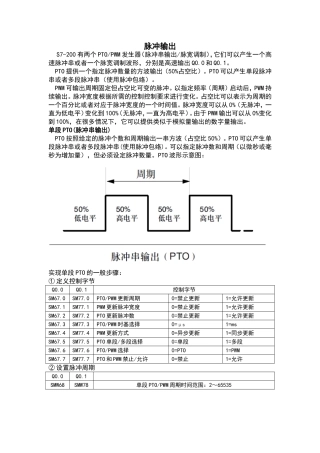 西门子PLC脉冲输出