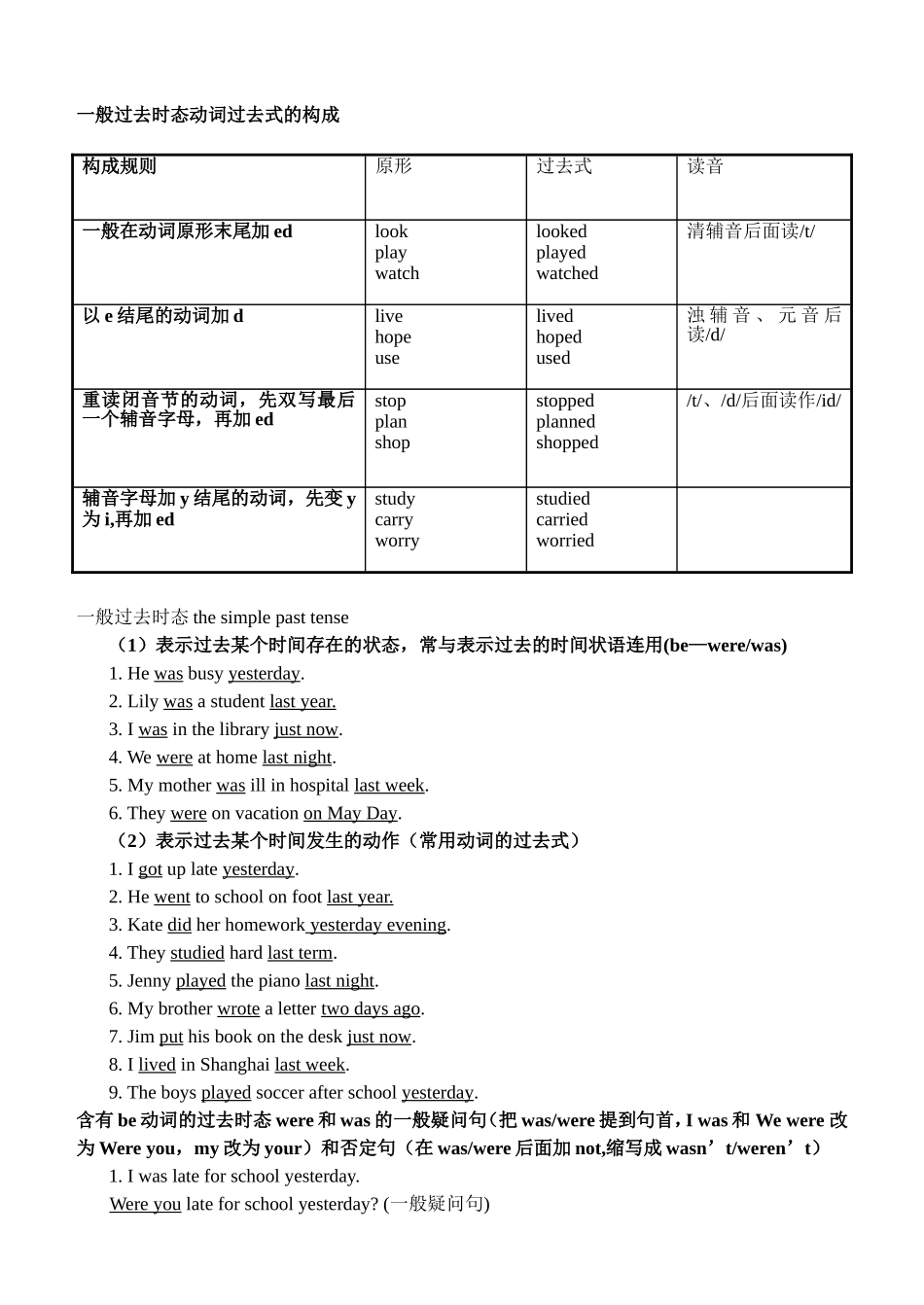 过去式构成规则讲义_第1页