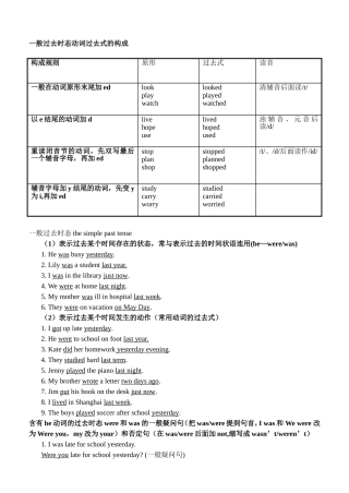 过去式构成规则讲义