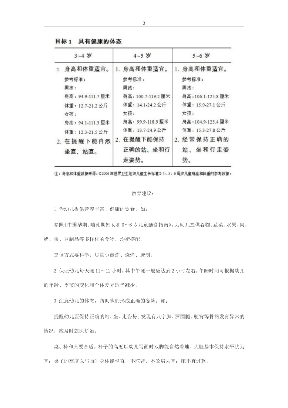 岁儿童学习与发展指南_第3页