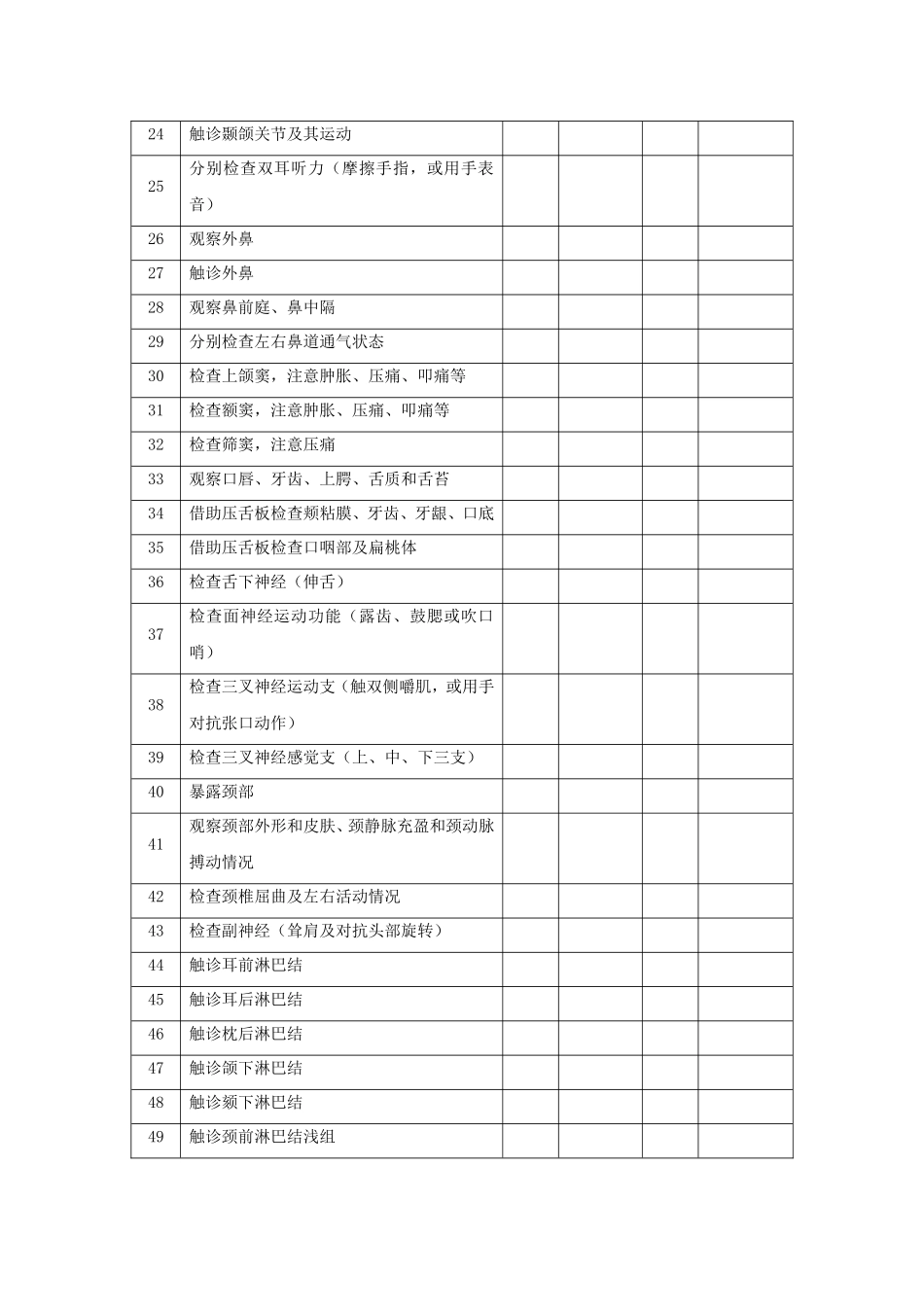 西医体格检查详细内容_第2页