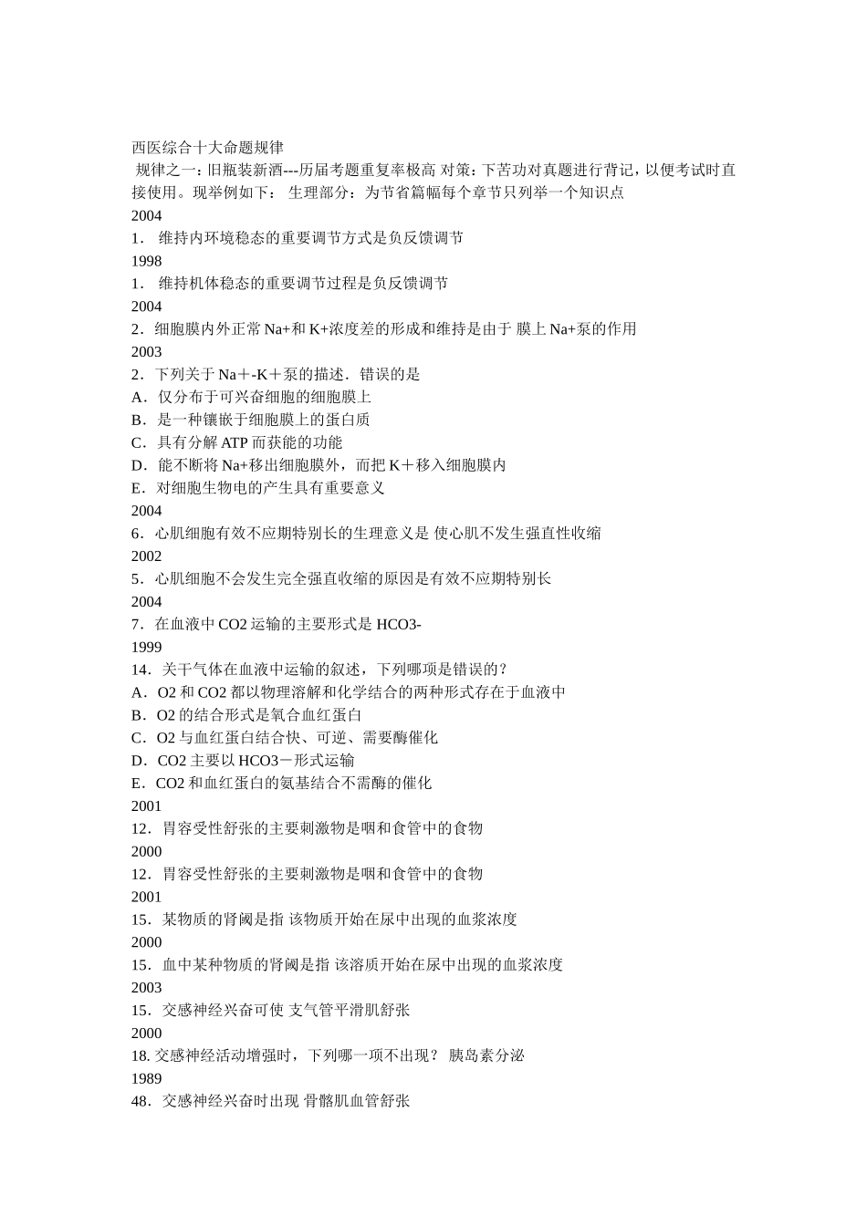 西医综合十大命题规律_第1页