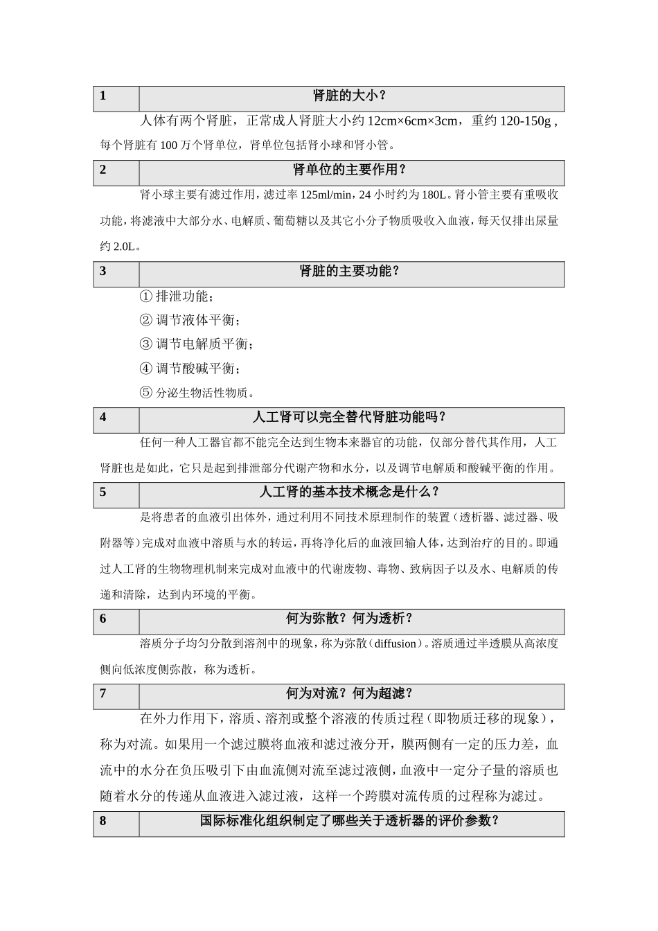 血透知识160问完整版_第1页