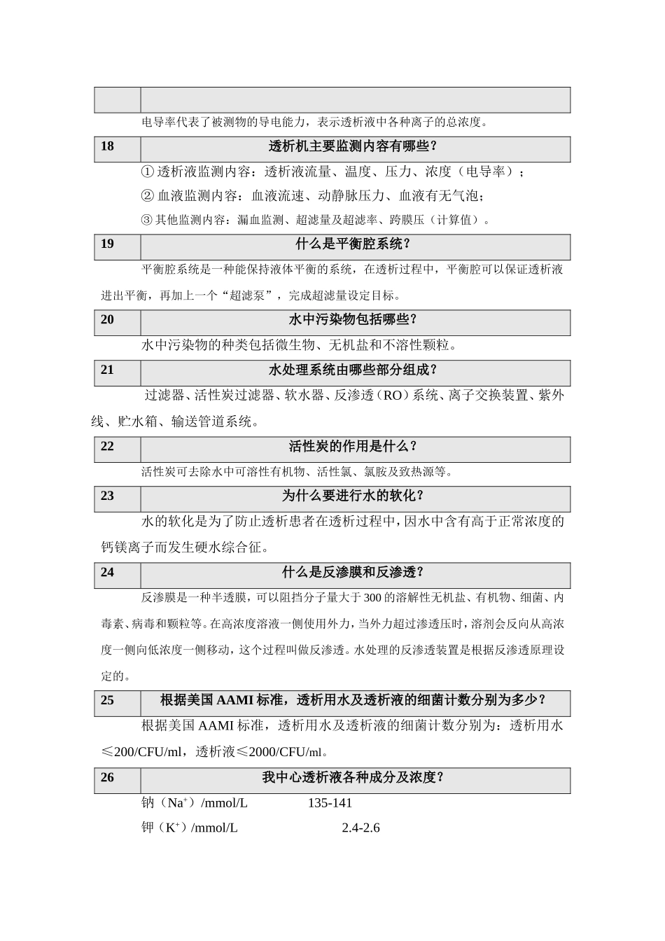 血透知识160问完整版_第3页
