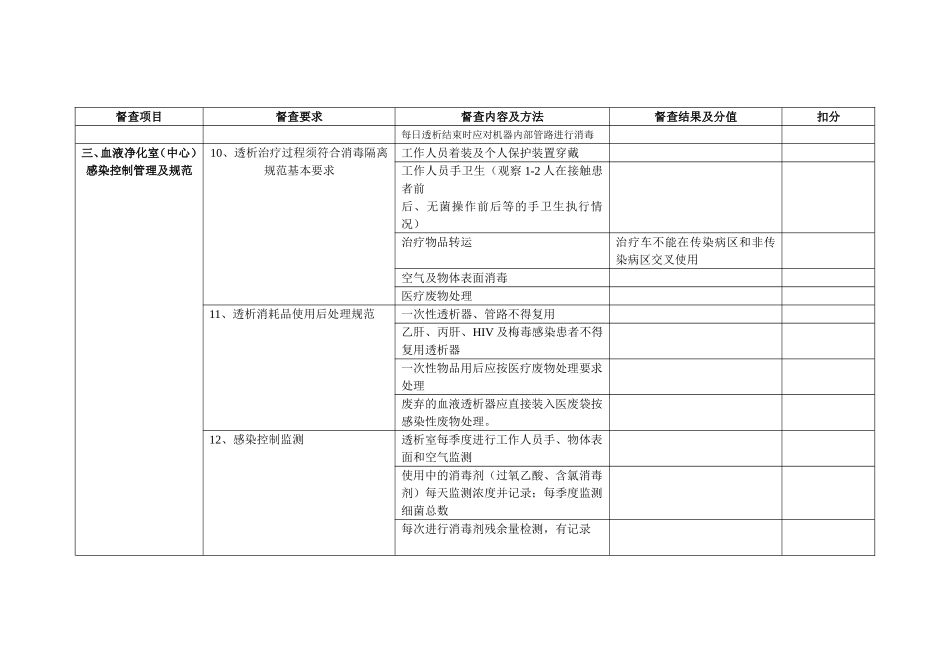 血透检查标准_第3页