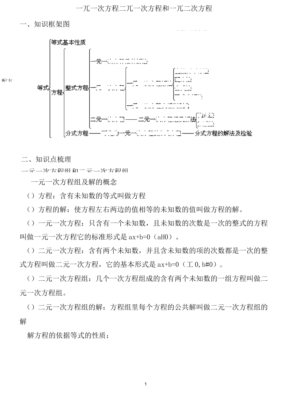 一元一次方程_二元一次方程组_一元二次方程_第1页