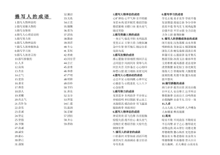 描写人的成语 (2)