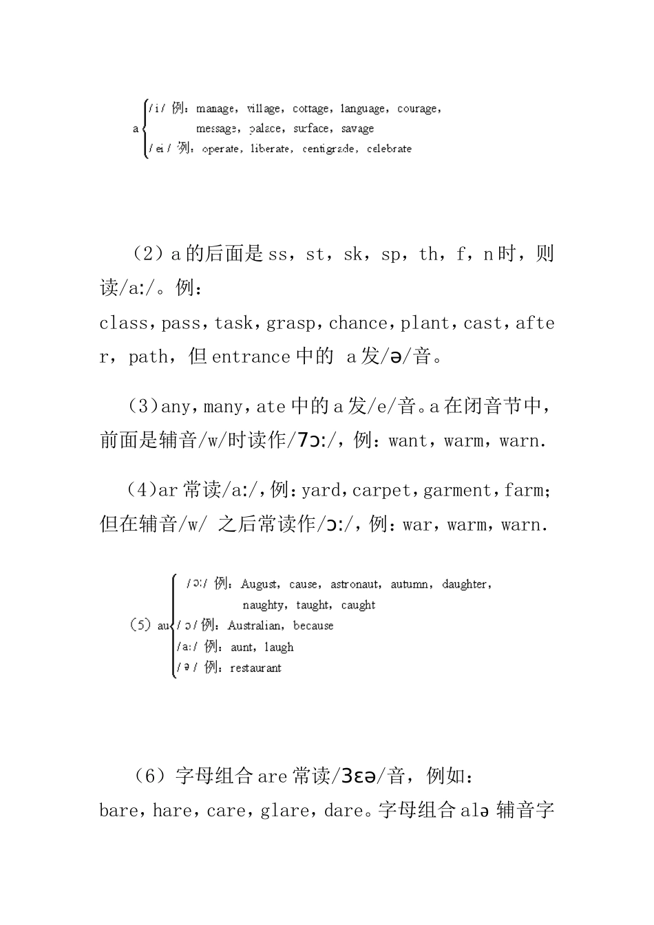 英语读音规则(详细)_第2页