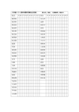 八年级（7）班单词默写记录表