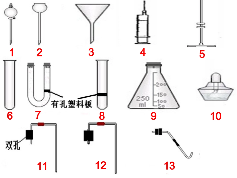 气体的实验室制备_第3页