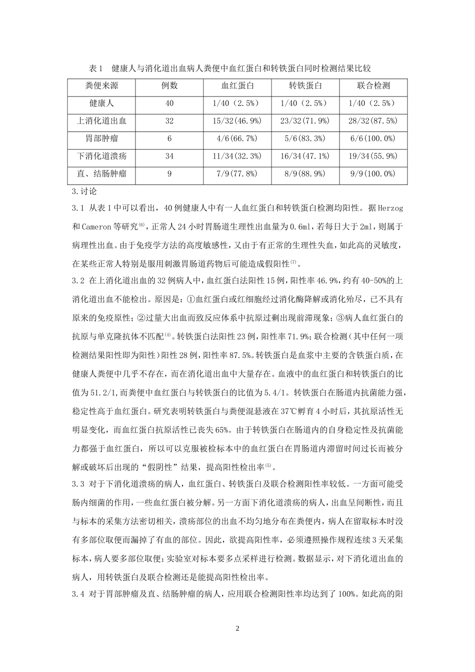 血红蛋白与转铁蛋白(北京医院)_第2页
