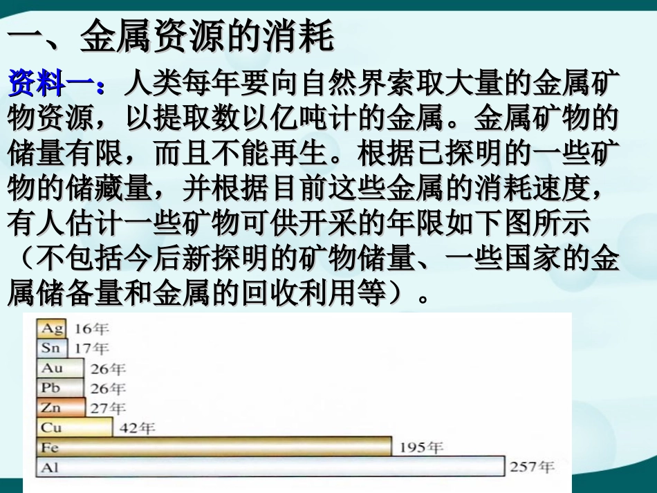 珍惜和保护金属资源_第2页