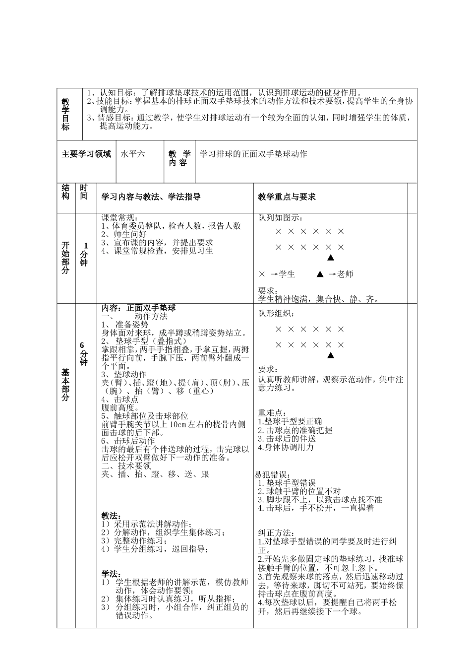 中学排球垫球技术教案_第2页