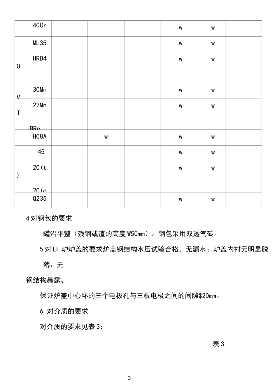 LF炉技术操作规程_第3页