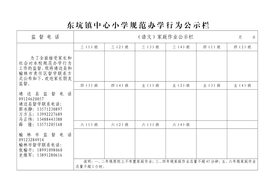 东坑镇中心小学规范办学行为公示栏（数学）_第1页