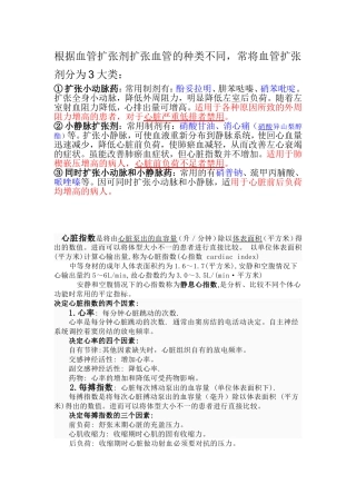 血管扩张剂分类
