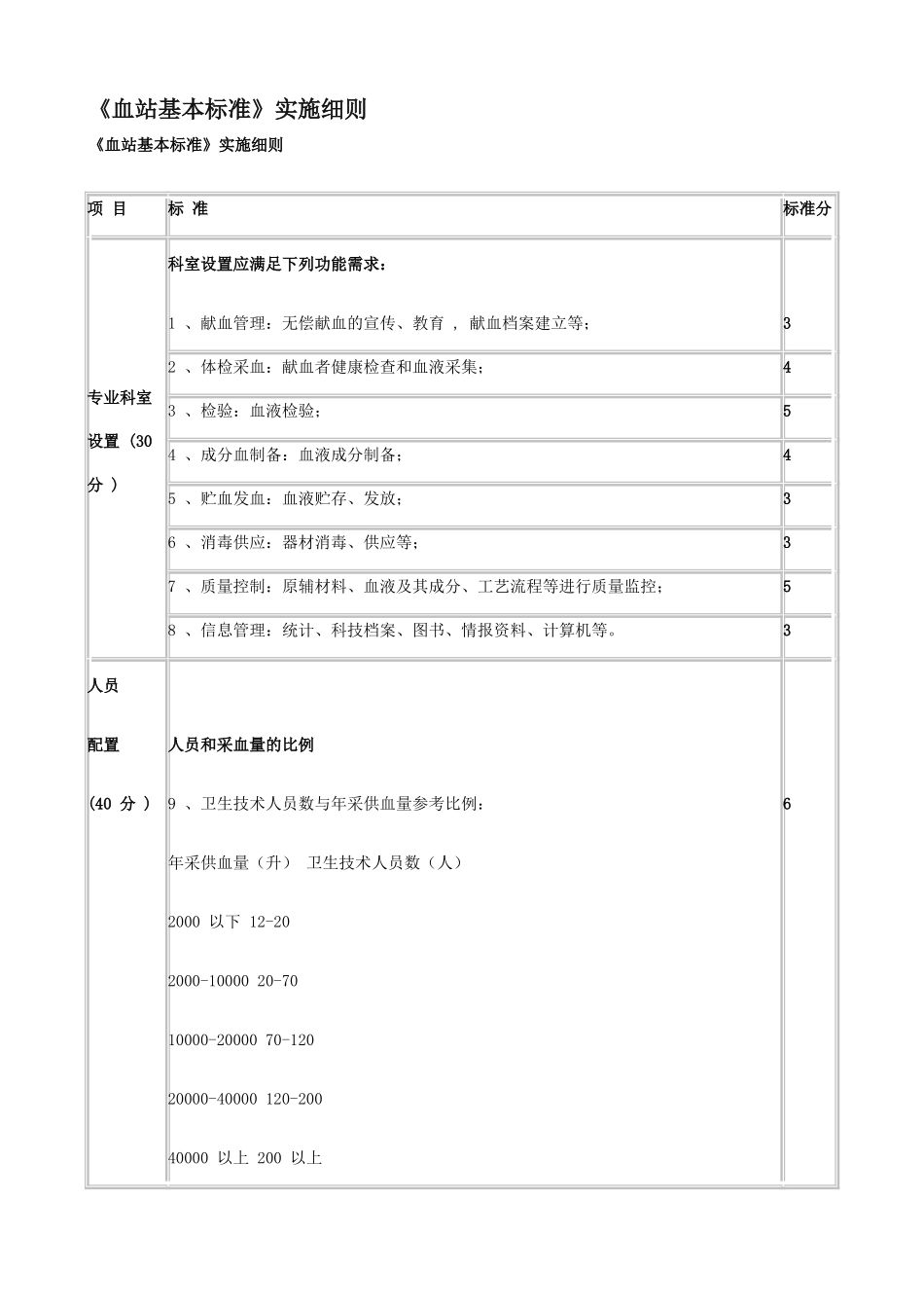 血站基本标准实施细则_第1页