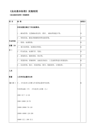 血站基本标准实施细则