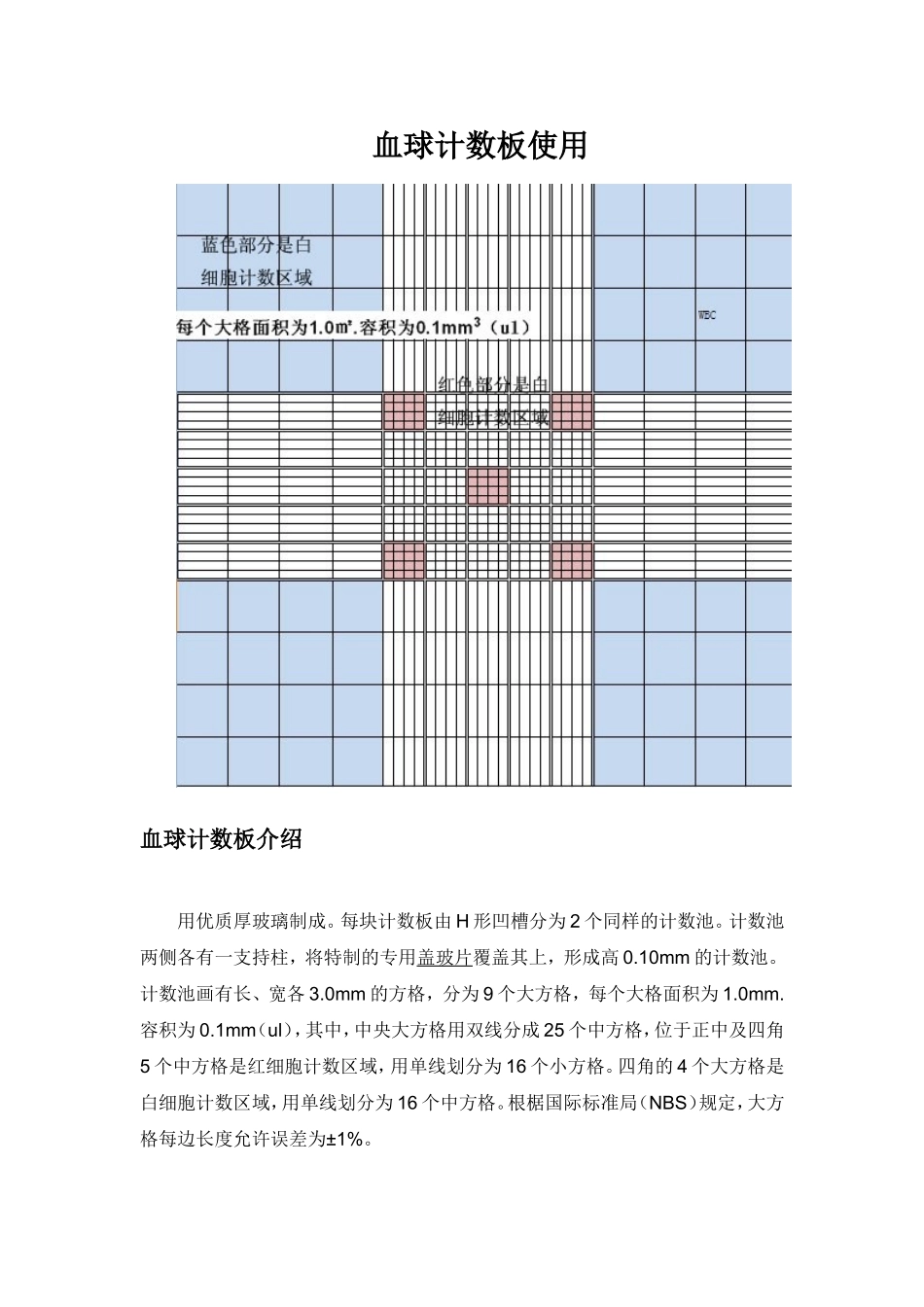 血球计数板使用方法(常见用法)_第1页