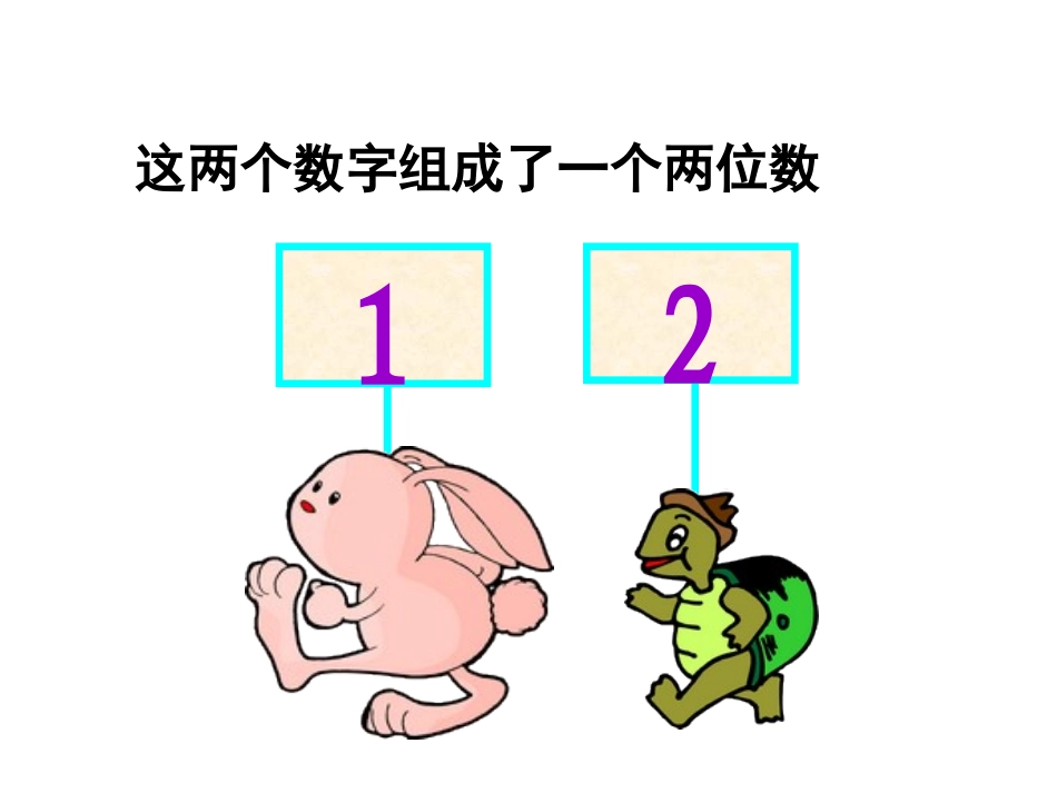 《排列问题》教学课件_第2页