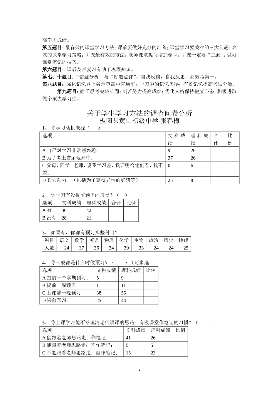 学习方法问卷调查_第2页