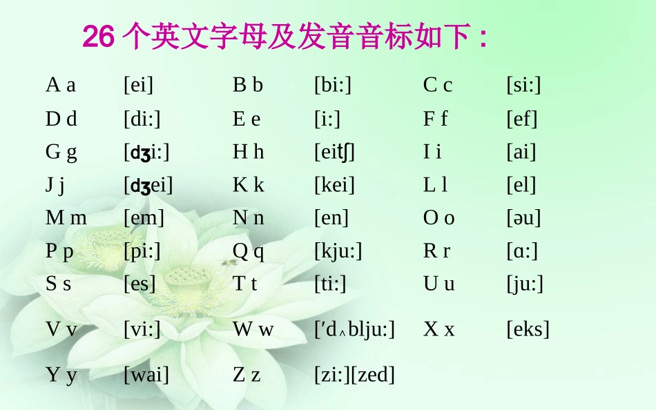 个英文字母发音书写PPT_第2页