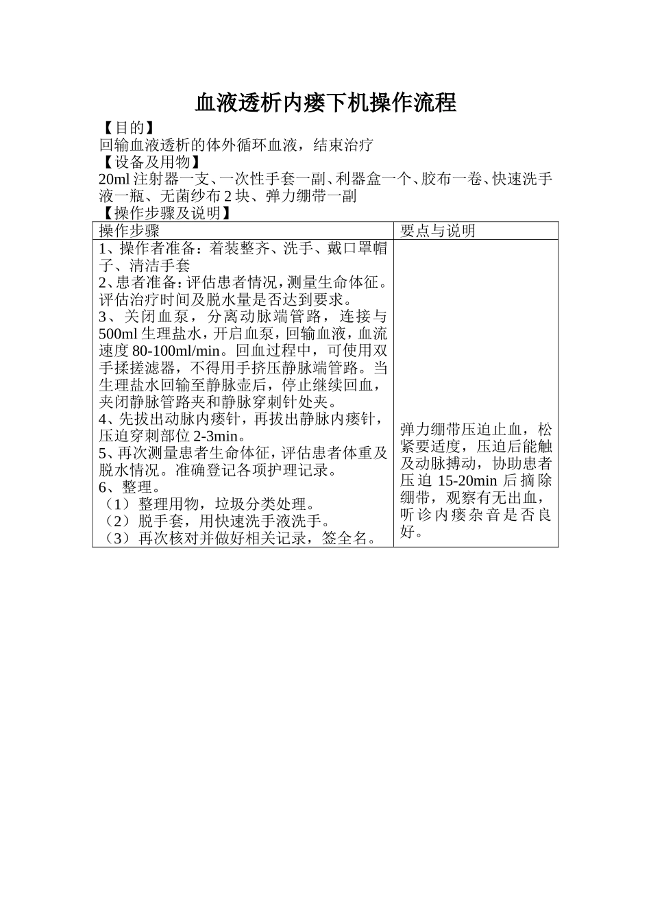 血液透析动静脉内瘘下机操作流程_第1页