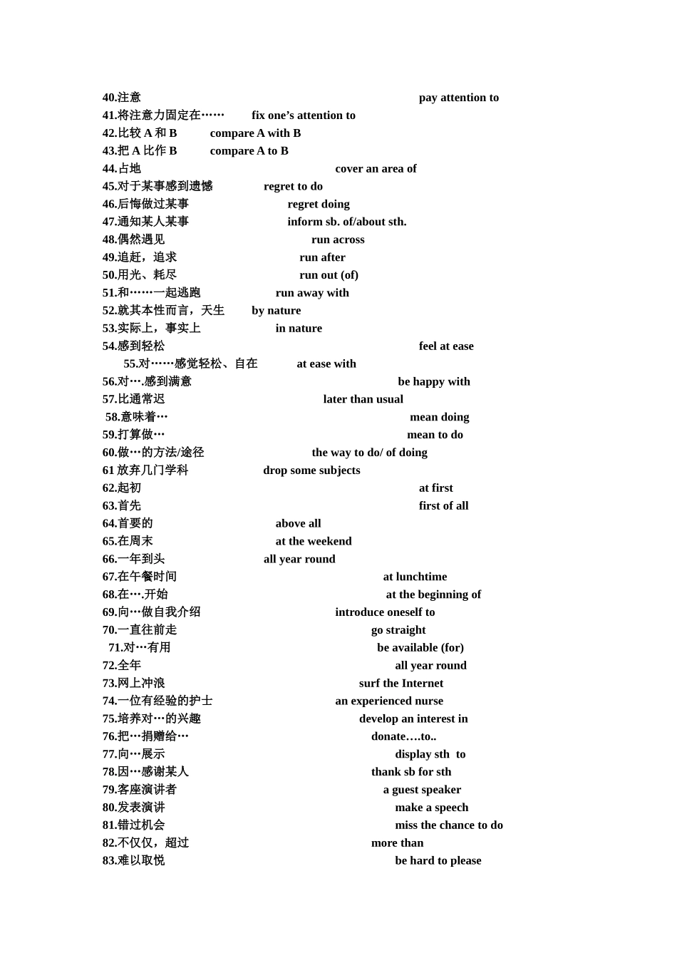 牛津高中英语模块一第一单元重要短语_第2页