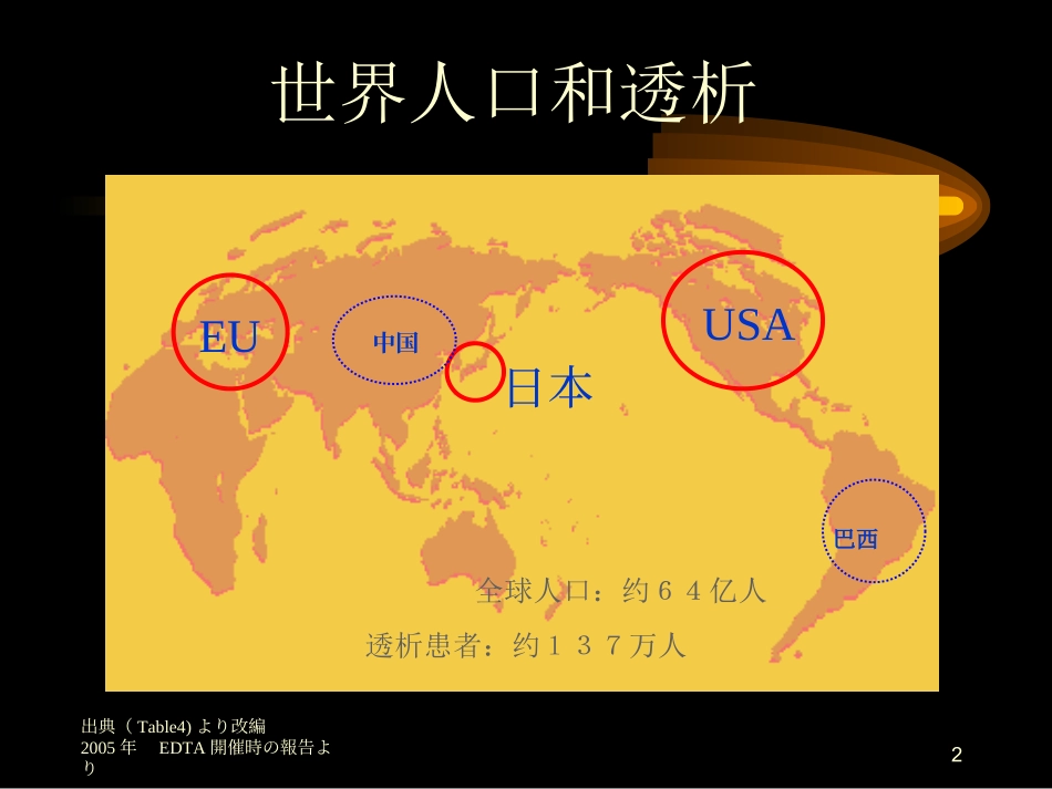 血液透析、滤过、透析滤过_第2页