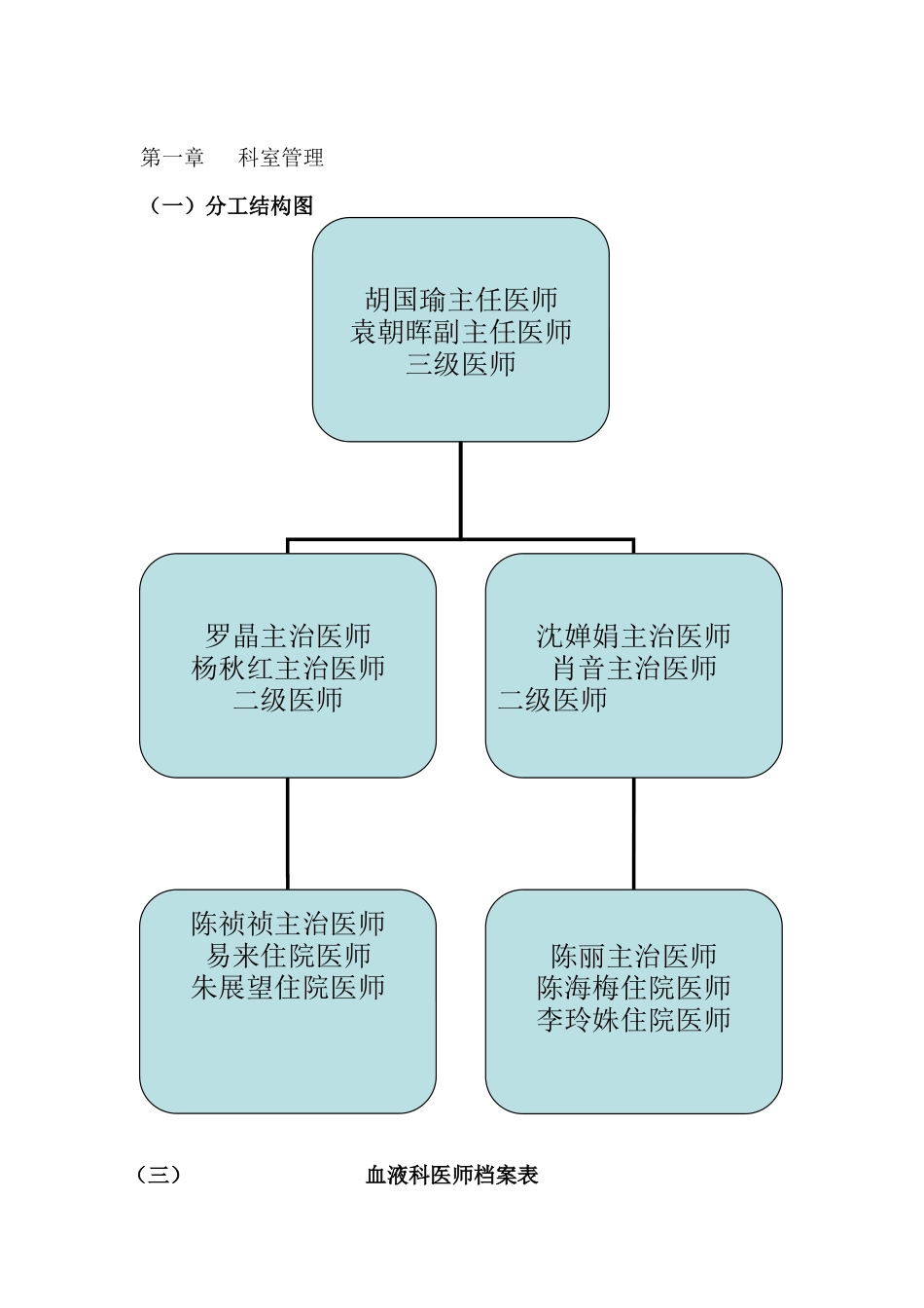 血液科工作手册最终定稿_第2页