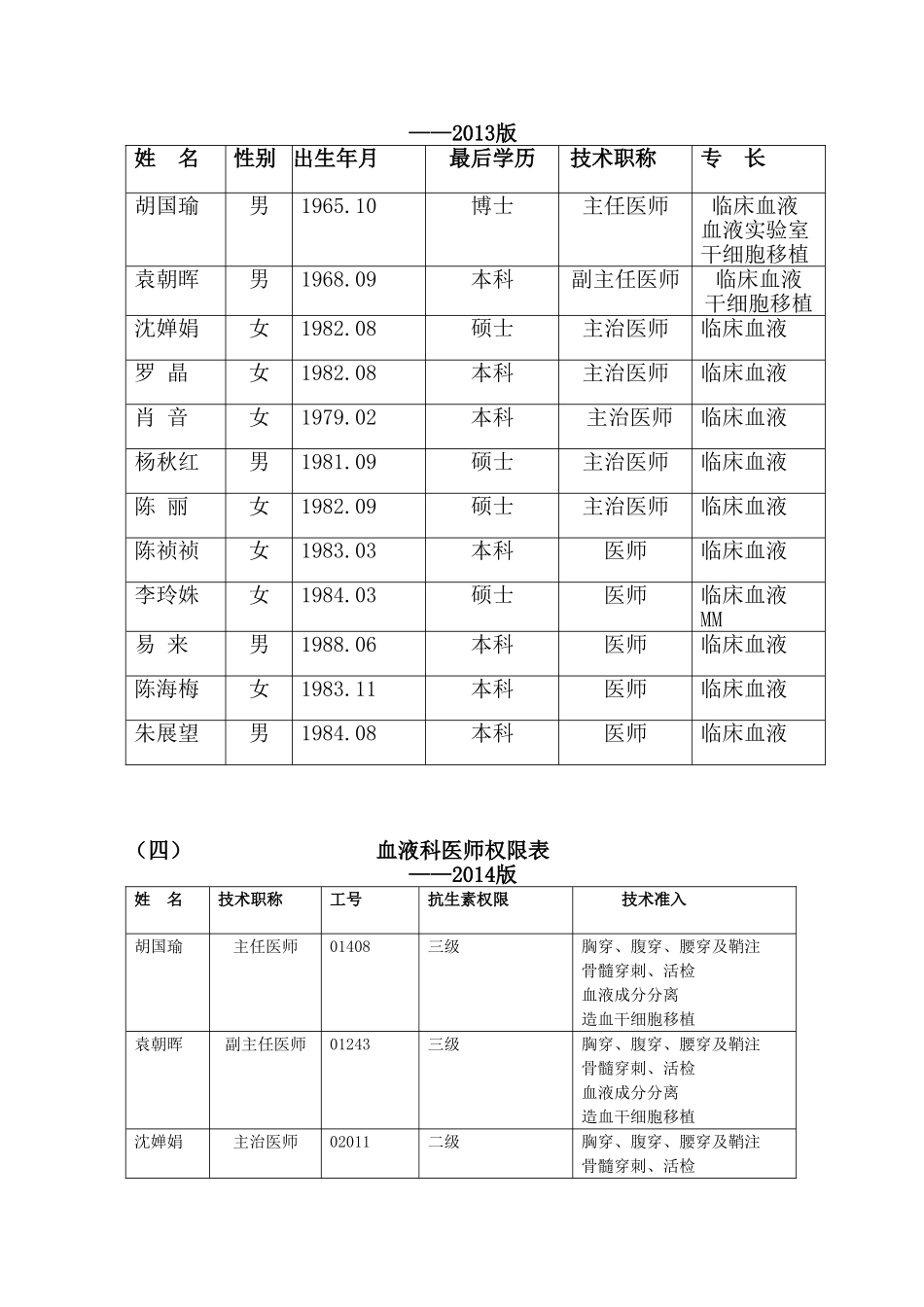 血液科工作手册最终定稿_第3页