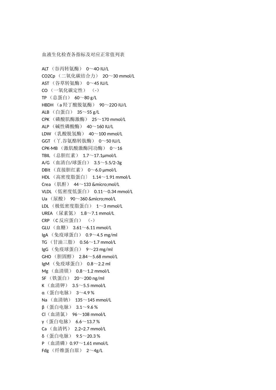 血液生化检查各指标及对应正常值列表_第1页