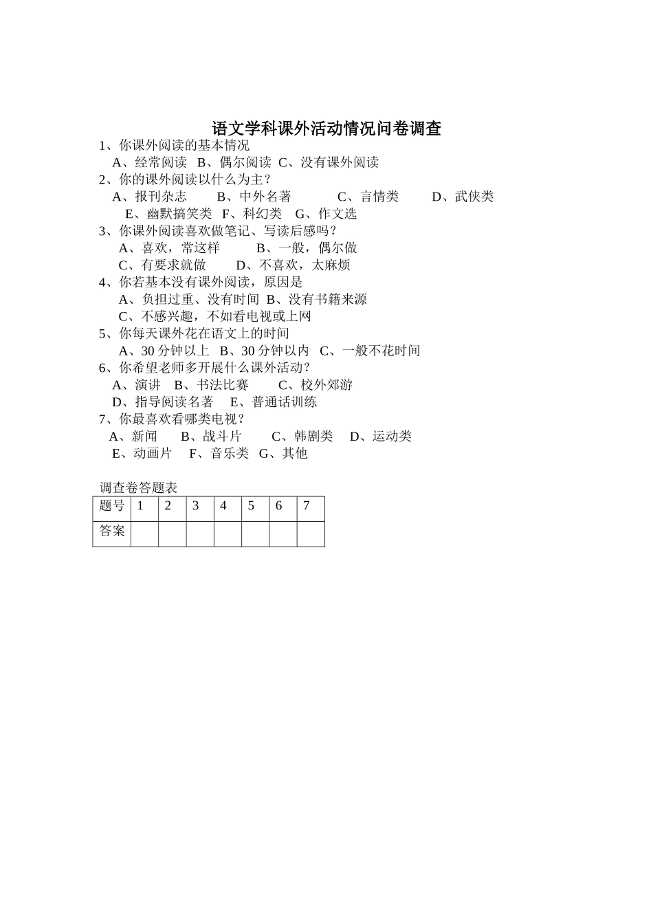 语文学科课外活动情况问卷调查_第1页