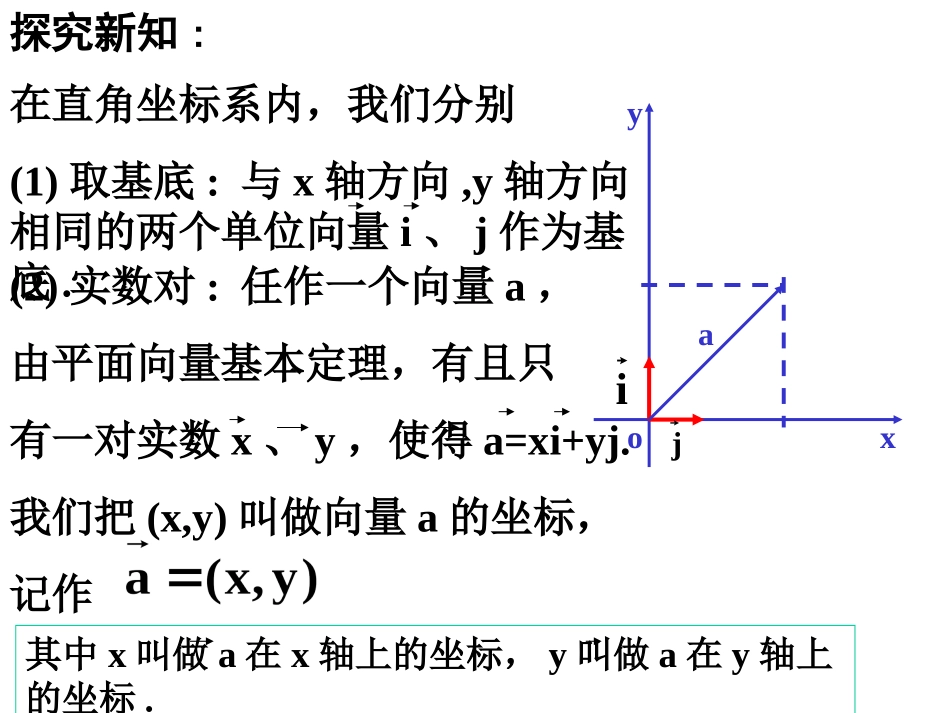 平面向量的坐标运算_第3页
