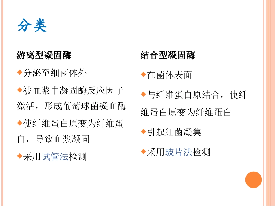 血浆凝固酶试验详解_第3页