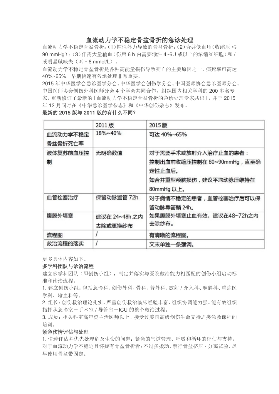 血流动力学不稳定骨盆骨折的急诊处理_第1页