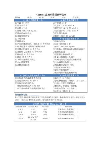血栓风险因素Caprini评估表