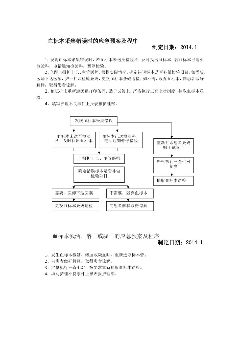血标本采集错误时的应急预案及程序_第1页