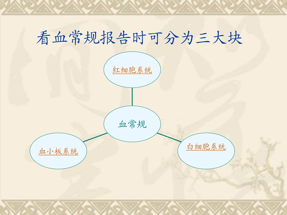 血常规检查(最新版ppt)_第3页